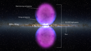Illustration for article titled Has the Milky Way devoured other galaxies?